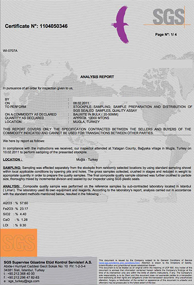 SGS Analysis Certificate